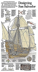 Plan Galleon San Salvador.jpg